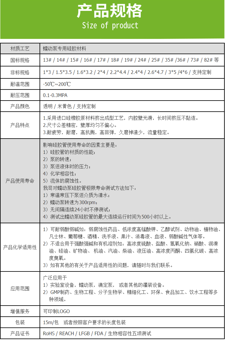 蠕動泵硅膠管 規格表.JPG